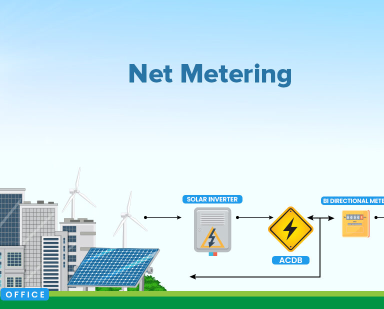 How Net Metering Works in Jharkhand (2025 Guide)
